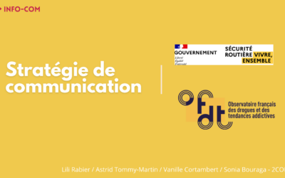 Stratégie de communication